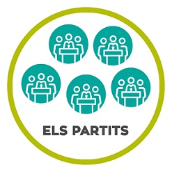 SEMINARI PARTITS POLÍTICS