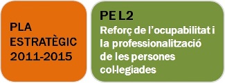 VOLEM LA VOSTRA COL·LABORACIÓ PER DESENVOLUPAR EL PLA ESTRATÈGIC 2011-2015