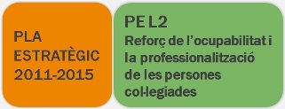 EL COL·LEGI ORGANITZA UNA TAULA D’ITINERARIS PROFESSIONALS PER ALS COL·LEGIATS